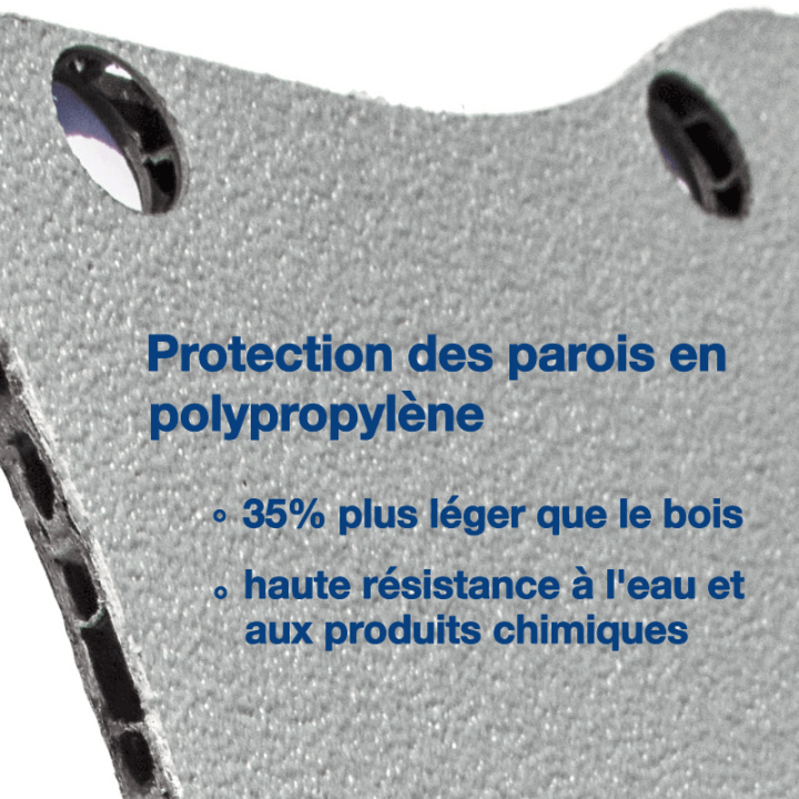 Habillage polypro & bois - Ford Custom 2023+ Double Cabine MultiCab - détails protections parois en polypropylène Habillage polypro & bois - Ford Custom 2023+ Double Cabine MultiCab - détails protections parois en polypropylène