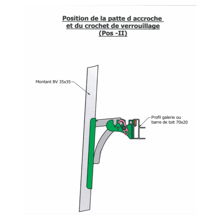 fixation berce vitre Citroën Jumper L3H2