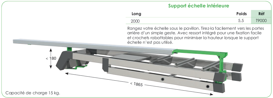 porte échelle dimensions
